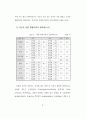 청소년의 성 의식 및 성 실태 조사 연구 - 중, 고생들의 성 경험 유무 44페이지
