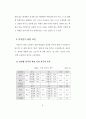 청소년의 성 의식 및 성 실태 조사 연구 - 중, 고생들의 성 경험 유무 45페이지