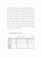 청소년의 성 의식 및 성 실태 조사 연구 - 중, 고생들의 성 경험 유무 50페이지