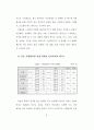 청소년의 성 의식 및 성 실태 조사 연구 - 중, 고생들의 성 경험 유무 66페이지