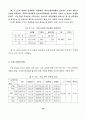 청소년의 이성교제 태도에 관한 연구 17페이지