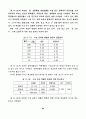 청소년의 이성교제 태도에 관한 연구 18페이지