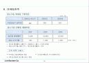 인터넷 사업계획서 (창업가이드 창업 택배 마케팅 경영 21페이지