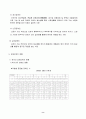 장애인복지의 문제점과 해결방안(사회복지 장애인 복지 9페이지