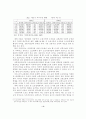 도시교통정책의 문제와 개선방향 :  천안시를 중심으로 6페이지