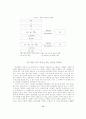 [사회과학] 제도의 이전, 토착화 그리고 신제도주의 15페이지