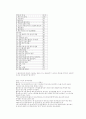 결혼의 장래 14페이지