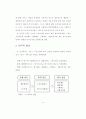 스포츠 스폰서십의 광고 효과에 관한 연구 11페이지