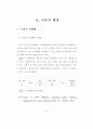 스포츠 스폰서십의 광고 효과에 관한 연구 16페이지