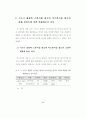 스포츠 스폰서십의 광고 효과에 관한 연구 48페이지