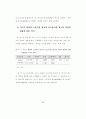 스포츠 스폰서십의 광고 효과에 관한 연구 51페이지