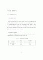 인터넷 광고에 대한 광고실무자들의 인식에 대한 연구 -광고대행사와 광고주 44페이지