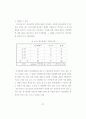 인터넷 광고에 대한 광고실무자들의 인식에 대한 연구 -광고대행사와 광고주 53페이지