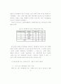 어린이 광고에 있어 애니메이션 기법 활용의 현황과 효과 인식에 관한 연구 68페이지