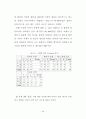 중국 관광객 유치 증대를 위한 관광 광고 전략에 관한 연구 68페이지