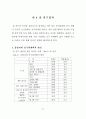 TV드라마 PPL에 대한 광고주 인식 및 태도에 관한 연구 - TV드라마 64페이지