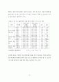 TV드라마 PPL에 대한 광고주 인식 및 태도에 관한 연구 - TV드라마 68페이지