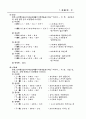 [사회과학] 건설안전관리의 개선방향 및 대책 37페이지
