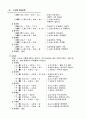 일본어 문법정리 36페이지