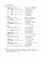 일본어 문법정리 46페이지