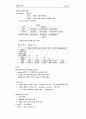  사회학 개론 11페이지