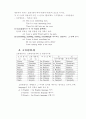 제7장 형용사(Adjective) 3페이지