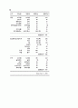 식단열량표 15페이지