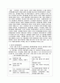 중국의 투자환경(서비스 기업을 중심으로..) 13페이지