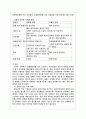 중국의 투자환경(서비스 기업을 중심으로..) 25페이지