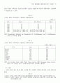 독일 정치문화의 발전과정 연구 13페이지