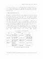 국제협력의 과정과 결과 결정요인 연구- 미.일 자동차협상 사례를 중심으로 21페이지