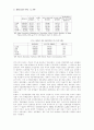 국제협력의 과정과 결과 결정요인 연구- 미.일 자동차협상 사례를 중심으로 22페이지