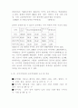 [중국] 중국 지역간 소득 격차 11페이지