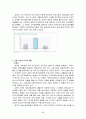 [무역] 농심의 중국시장진출사례 6페이지