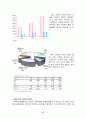 [무역] 농심의 중국시장진출사례 17페이지