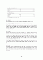 [무역] 농심의 중국시장진출사례 22페이지