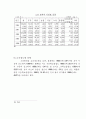 목회 상담을 통한 청소년 비행의 치료 11페이지