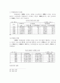 목회 상담을 통한 청소년 비행의 치료 14페이지