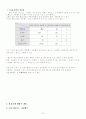음료시장의 마케팅성공사례:아침햇살,초록매실,비락식혜 3페이지