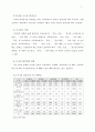 이지메에 대한 이해 5페이지