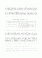 SK이동업체의 이미지개선(마케팅 기업경영 마케팅전략 경영전략 이동통신 sk텔레콤 5페이지