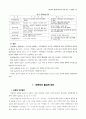 연봉제의 활성화 방안에 관한 연구 16페이지