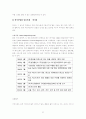 [국제마케팅] 한식의 국제화 7페이지
