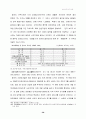 [중국 연구] 중국의 모든것 38페이지