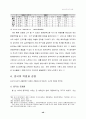 [중국 연구] 중국의 모든것 48페이지
