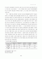[중국 연구] 중국의 모든것 54페이지
