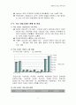 디지털 컨텐츠 비지니스 8페이지