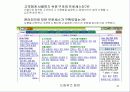 인터넷 상거래 10페이지