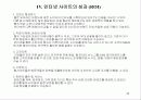 인터넷 상거래 18페이지