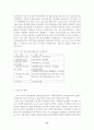 사회복지사 제도의 문제점과 개선책 13페이지